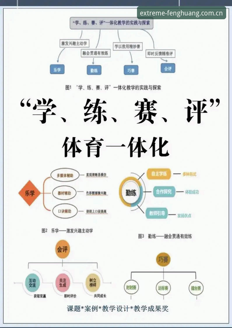 掌握凤凰体育平台安全性的实用评估指南